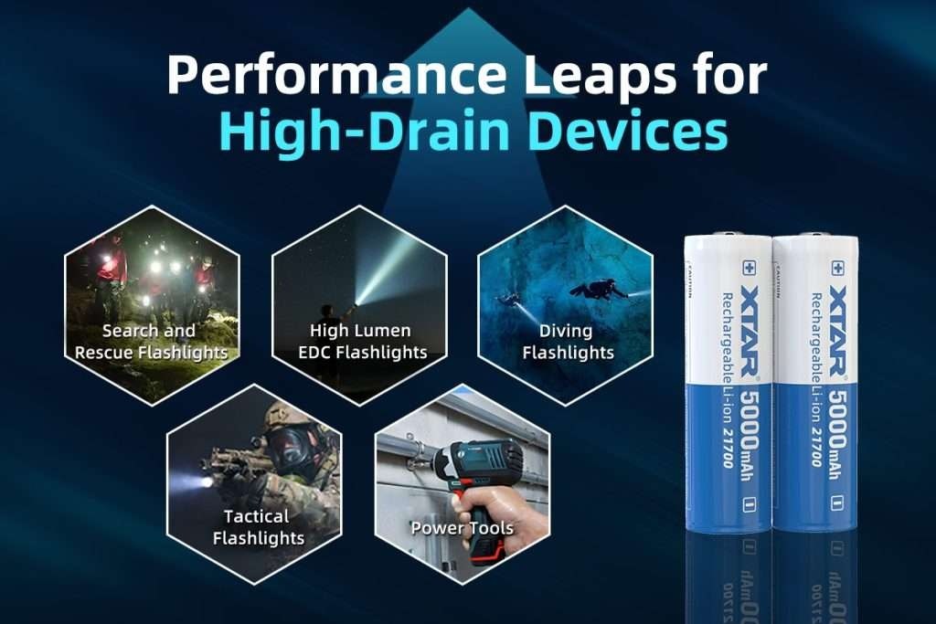 XTAR 21700HP 5000mAh 25A Li-Ion