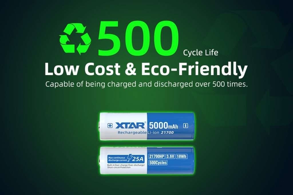 XTAR 21700HP 5000mAh 25A Li-Ion