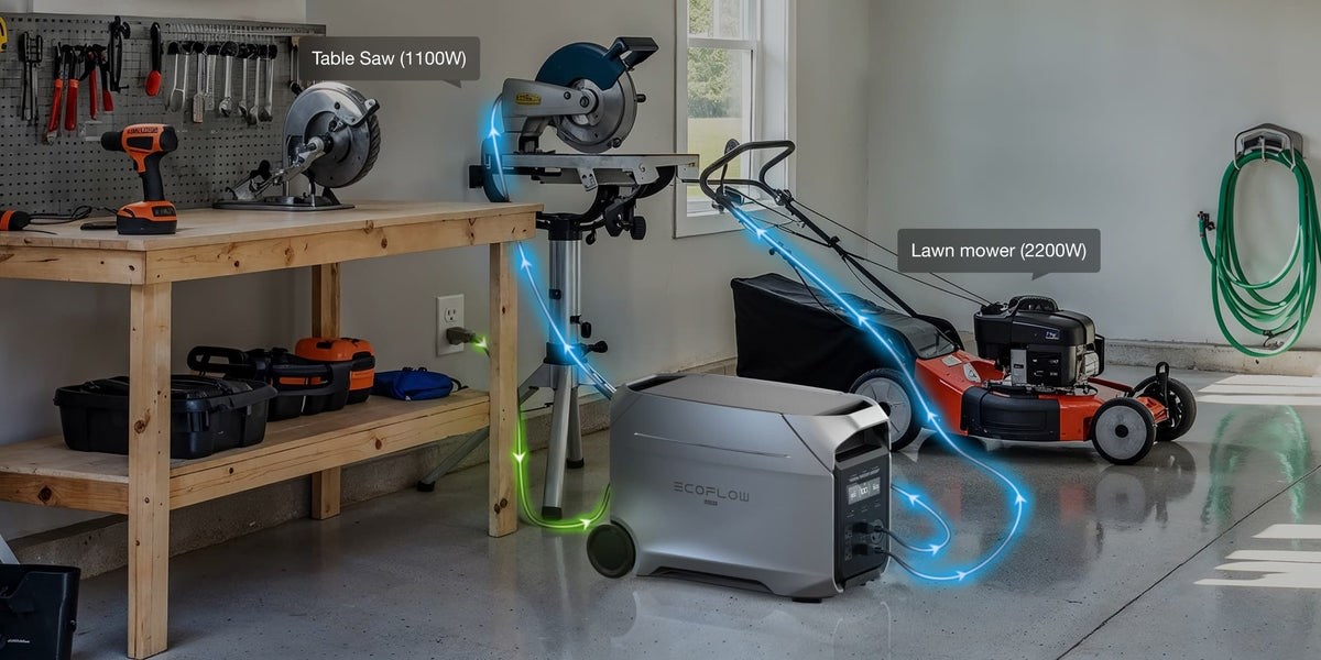 EcoFlow Delta 3 Ultra Plus 3072 Wh