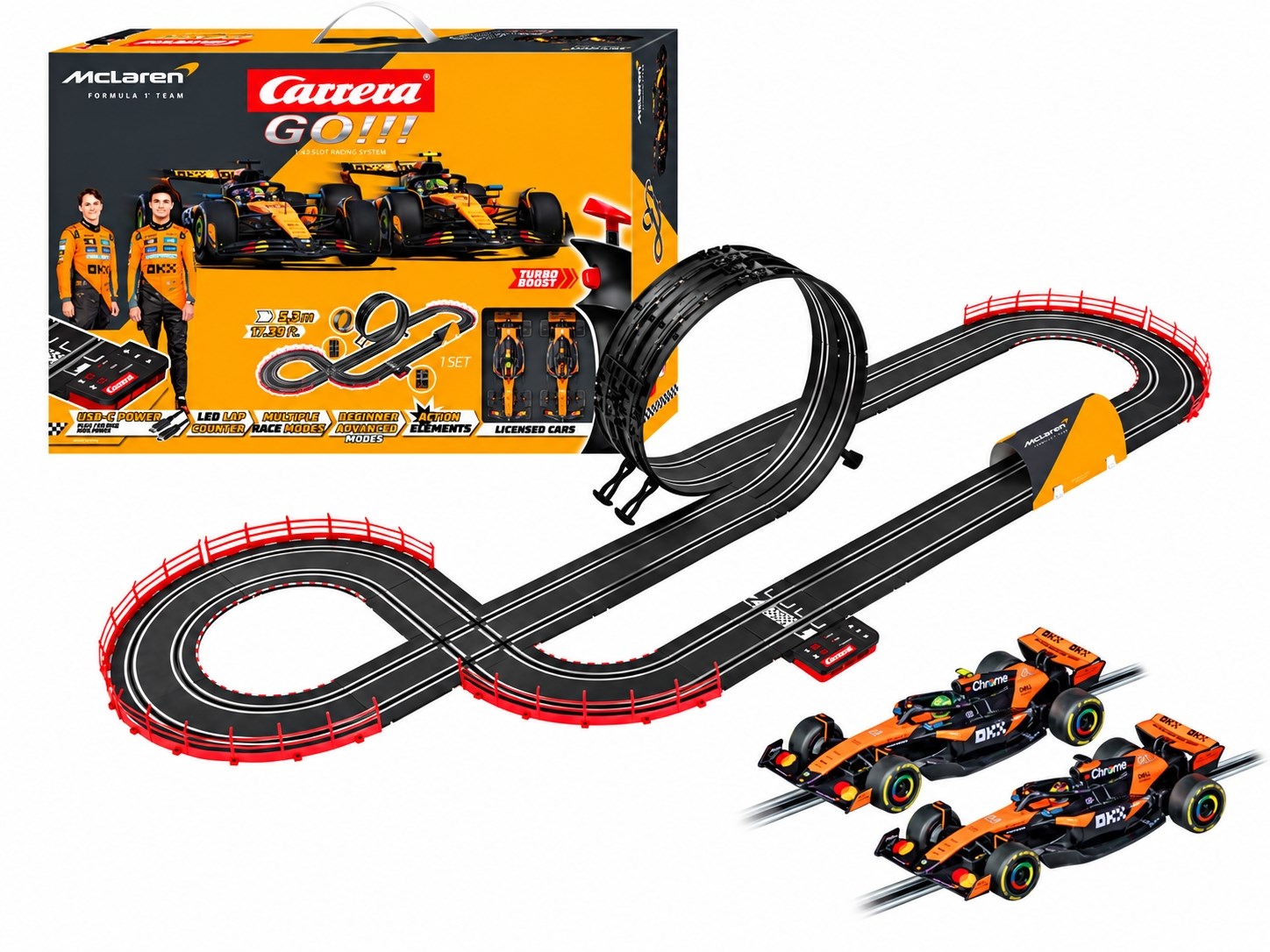 Carrera Bilbana - Mclaren Racing