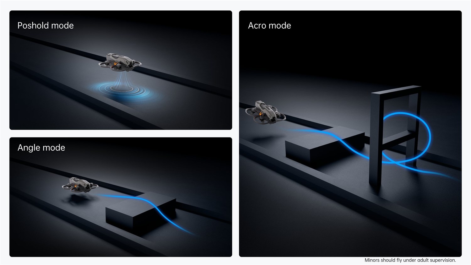 CaddX Protos FPV Drönare RTF-kit