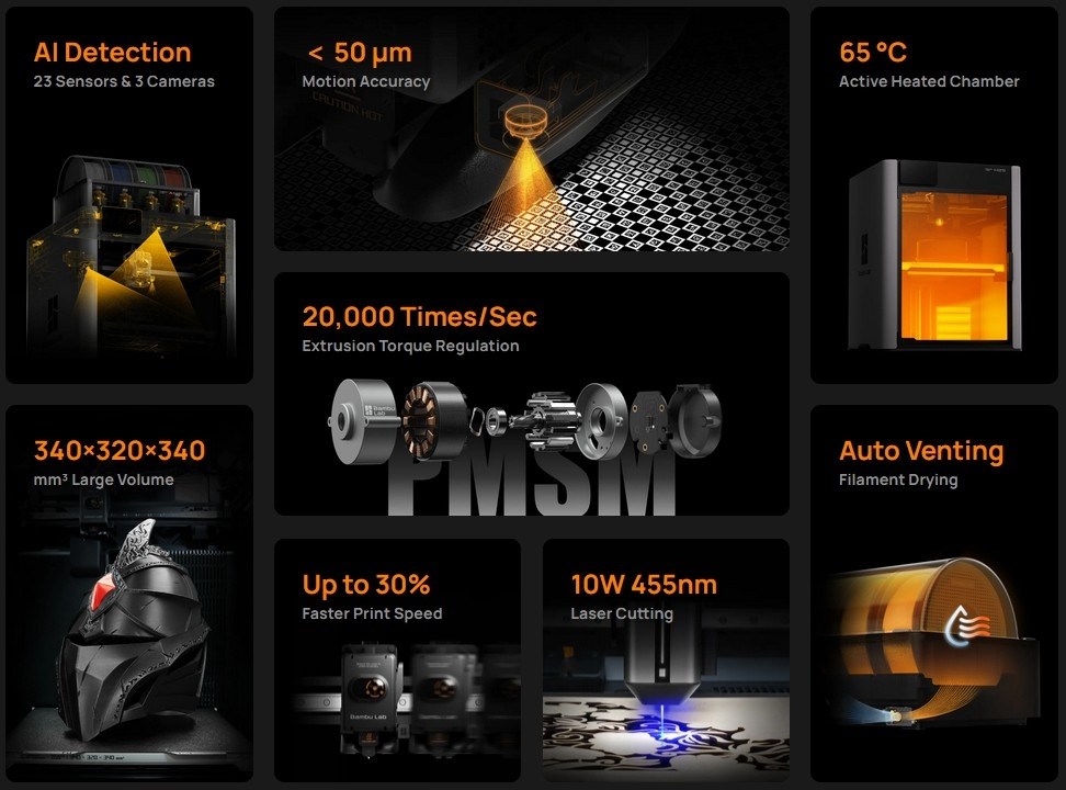 Bambu Lab H2S AMS Combo - 3D Printer